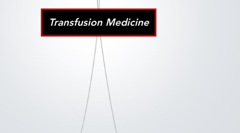 Mind Map: Transfusion Medicine