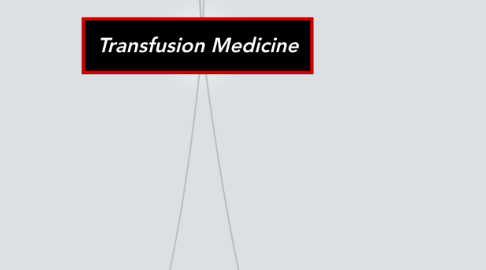 Mind Map: Transfusion Medicine