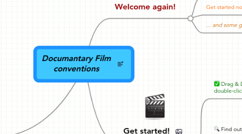 Mind Map: Documantary Film conventions