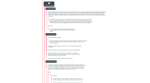Mind Map: Agosto: mês vocacional
