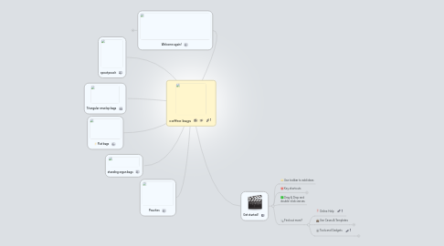 Mind Map: coffee bags