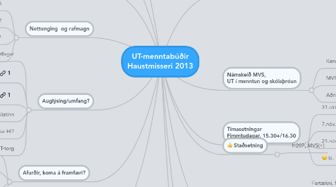 Mind Map: UT-menntabúðir Haustmisseri 2013