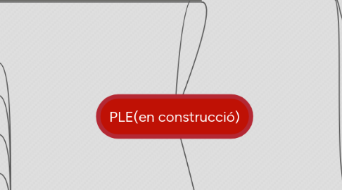 Mind Map: PLE(en construcció)