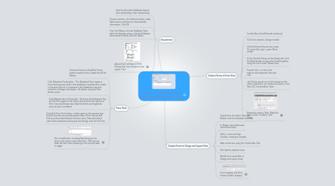 Mind Map: Tutorial 6 - Using Form Tools and Creating Customs Forms