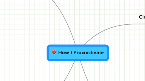 Mind Map: How I Procrastinate