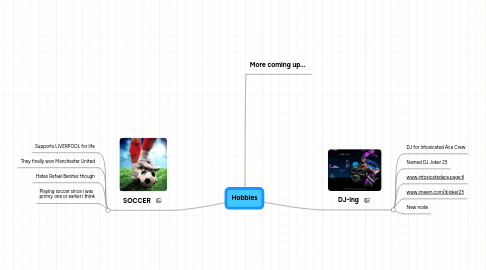 Mind Map: Hobbies