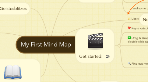 Mind Map: My First Mind Map