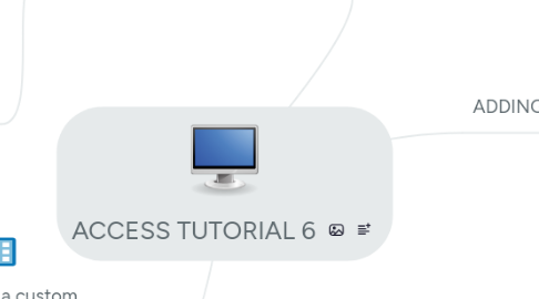 Mind Map: ACCESS TUTORIAL 6