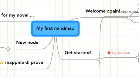 Mind Map: My first mindmap