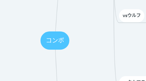 Mind Map: コンボ