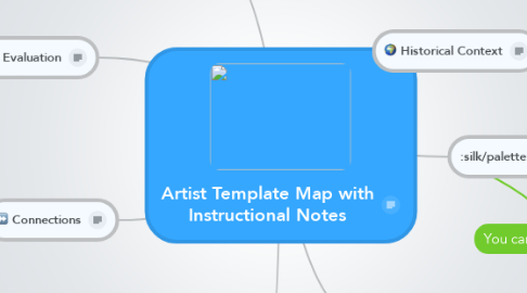 Mind Map: Artist Template Map with Instructional Notes