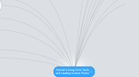 Mind Map: Tutorial 6-Using Form Tools and creating Custom Forms
