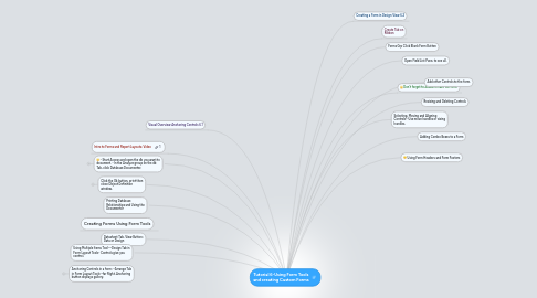 Mind Map: Tutorial 6-Using Form Tools and creating Custom Forms