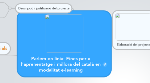 Mind Map: Parlem en línia: Eines per a l'aprenentatge i millora del català en modalitat e-learning