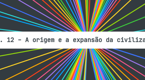 Mind Map: Cap. 12 - A origem e a expansão da civilização romana.