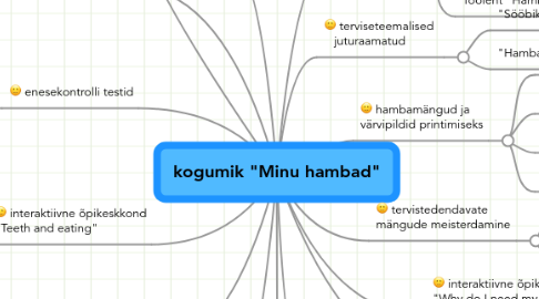 Mind Map: kogumik "Minu hambad"