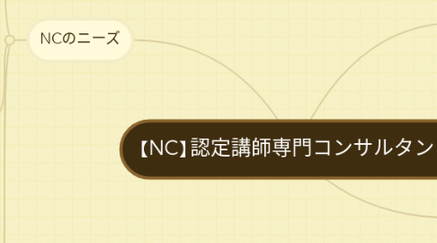 Mind Map: 【NC】認定講師専門コンサルタント
