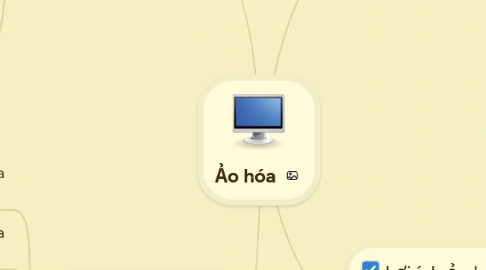 Mind Map: Ảo hóa