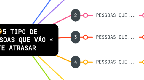 Mind Map: 🙄5 TIPO DE PESSOAS QUE VÃO TE ATRASAR