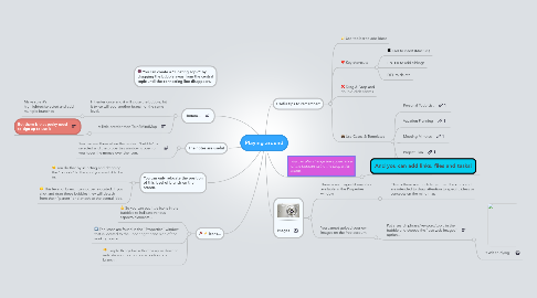 Mind Map: Playing around