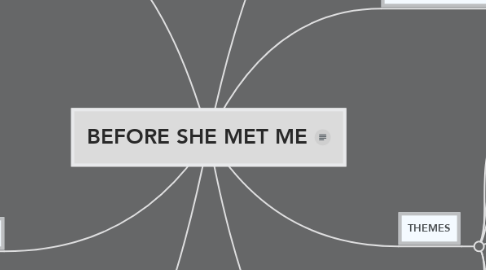 Mind Map: BEFORE SHE MET ME