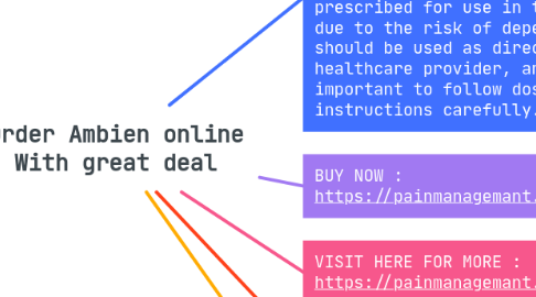 Mind Map: Order Ambien online With great deal