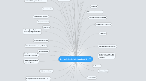 Mind Map: Bio- ja elintarviketekniikka, ilmiöitä