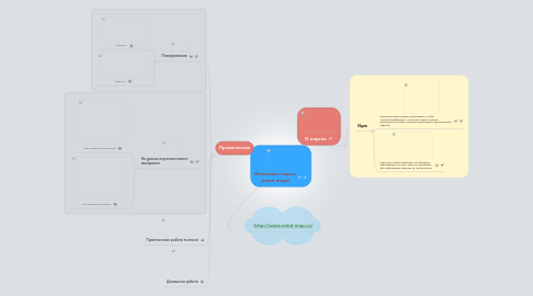 Mind Map: Интеллект-карты (mind maps)
