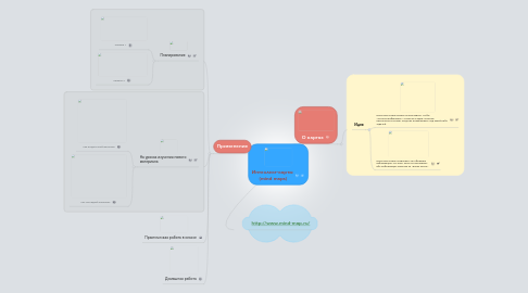 Mind Map: Интеллект-карты  (mind maps)