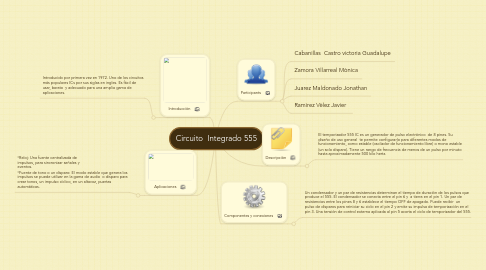 Mind Map: Circuito  Integrado 555