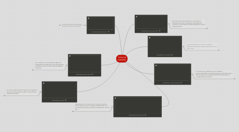 Mind Map: TIPOS DE PUENTES