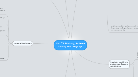 Mind Map: Unit 7B Thinking, Problem Solving and Language