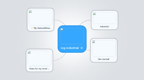 Mind Map: ing.industrial