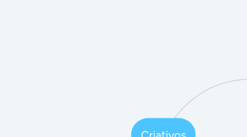 Mind Map: Criativos