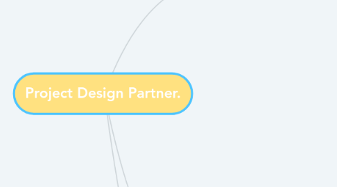 Mind Map: Project Design Partner.