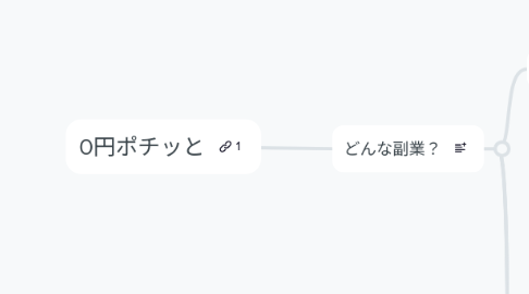 Mind Map: 0円ポチッと