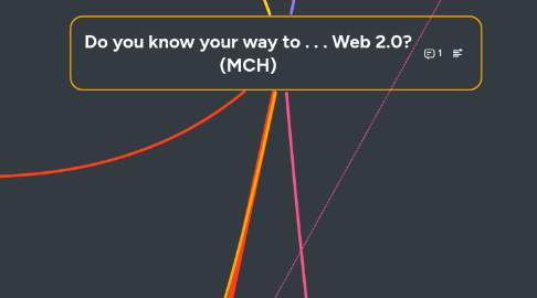 Mind Map: Do you know your way to . . . Web 2.0? (MCH)