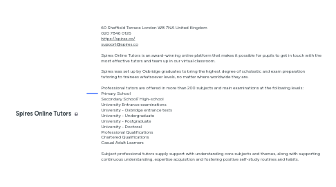 Mind Map: Spires Online Tutors