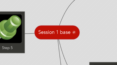 Mind Map: Session 1 base