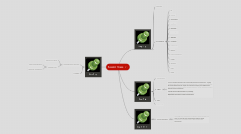 Mind Map: Session 1 base