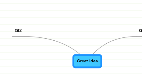 Mind Map: Great Idea