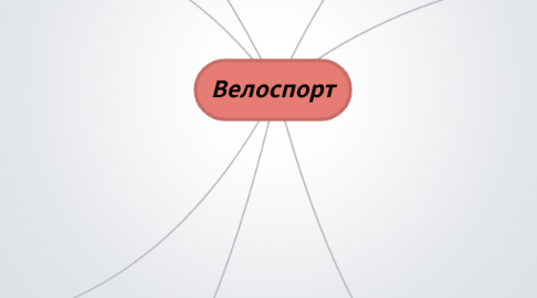 Mind Map: Велоспорт