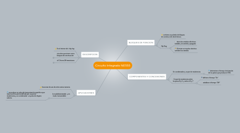 Mind Map: Circuito Integrado NE555