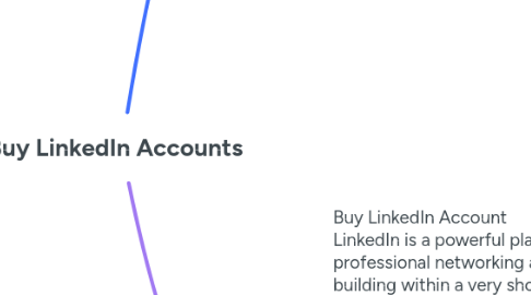 Mind Map: Buy LinkedIn Accounts