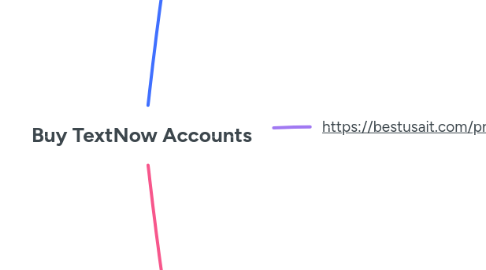 Mind Map: Buy TextNow Accounts