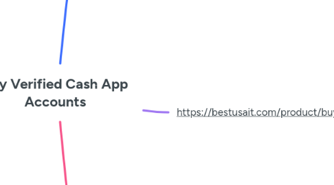 Mind Map: Buy Verified Cash App Accounts