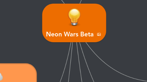 Mind Map: Neon Wars Beta