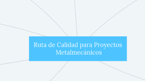 Mind Map: Ruta de Calidad para Proyectos  Metalmecánicos