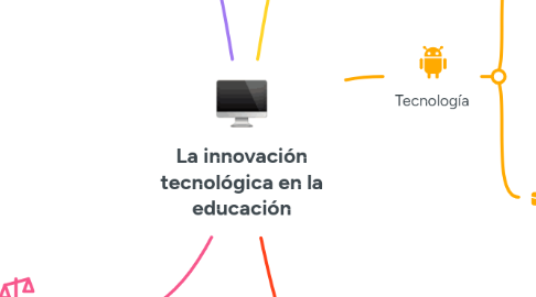 Mind Map: La innovación tecnológica en la educación