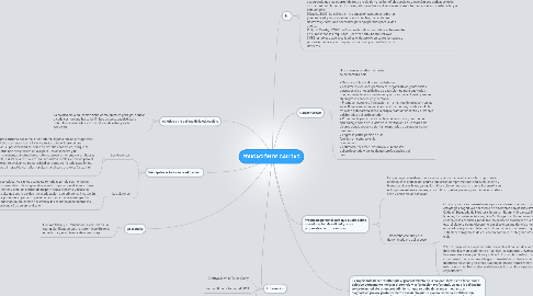 Mind Map: EDUCACIÓN DE CALIDAD